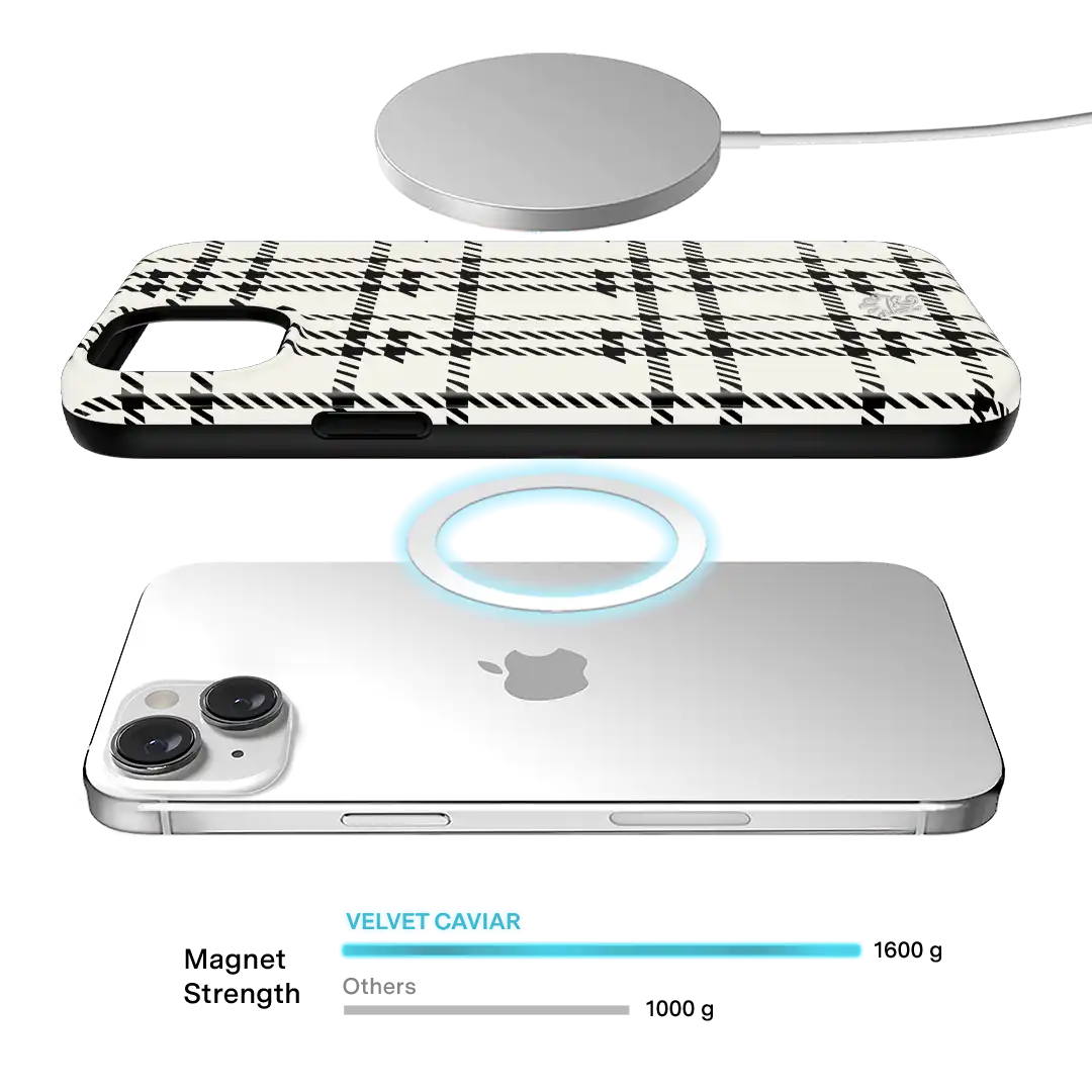 Houndstooth Sweater iPhone Case