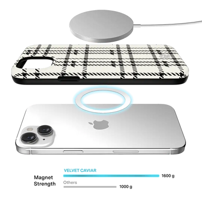 Houndstooth Sweater iPhone Case