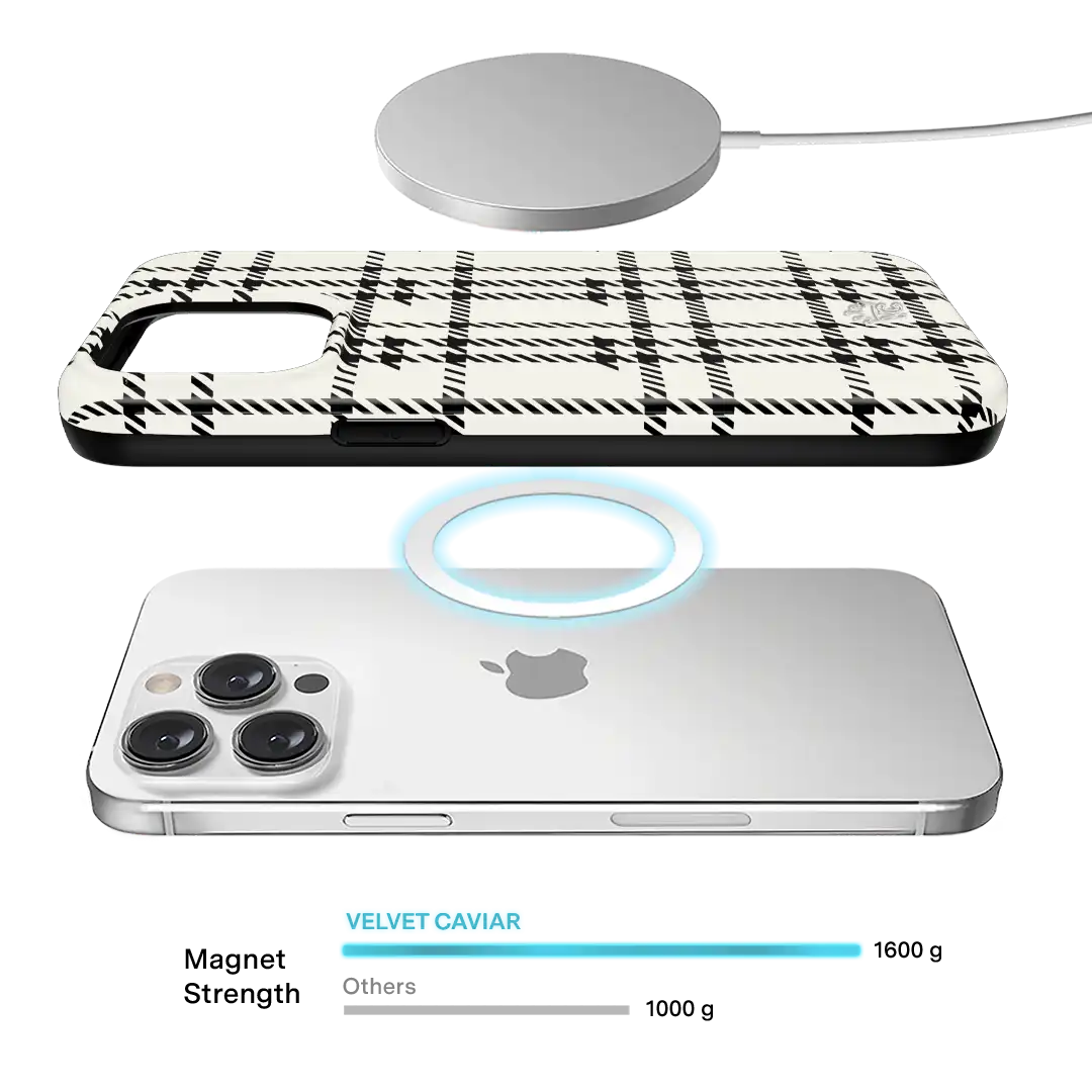 Houndstooth Sweater iPhone Case