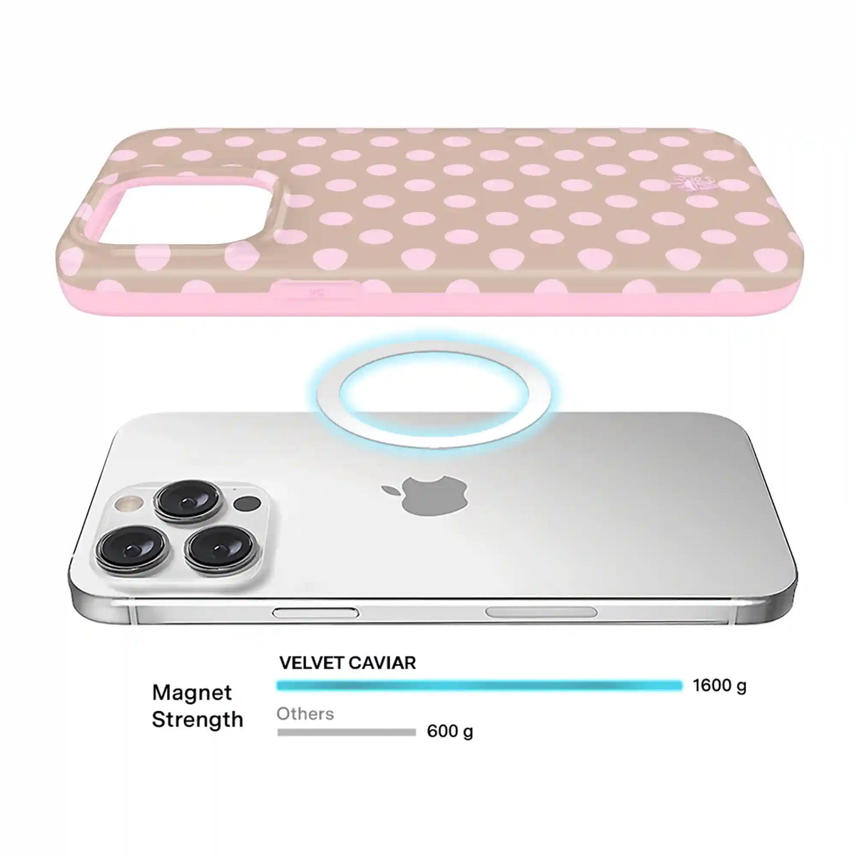 Brown Sugar Polka Dot iPhone Case