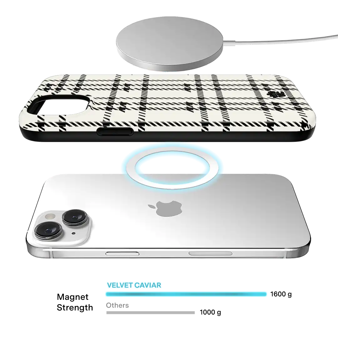 Houndstooth Sweater iPhone Case
