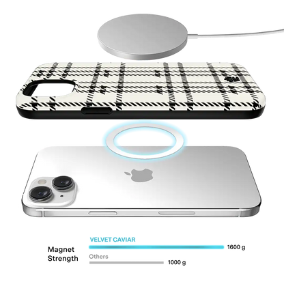 Houndstooth Sweater iPhone Case