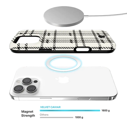 Houndstooth Sweater iPhone Case