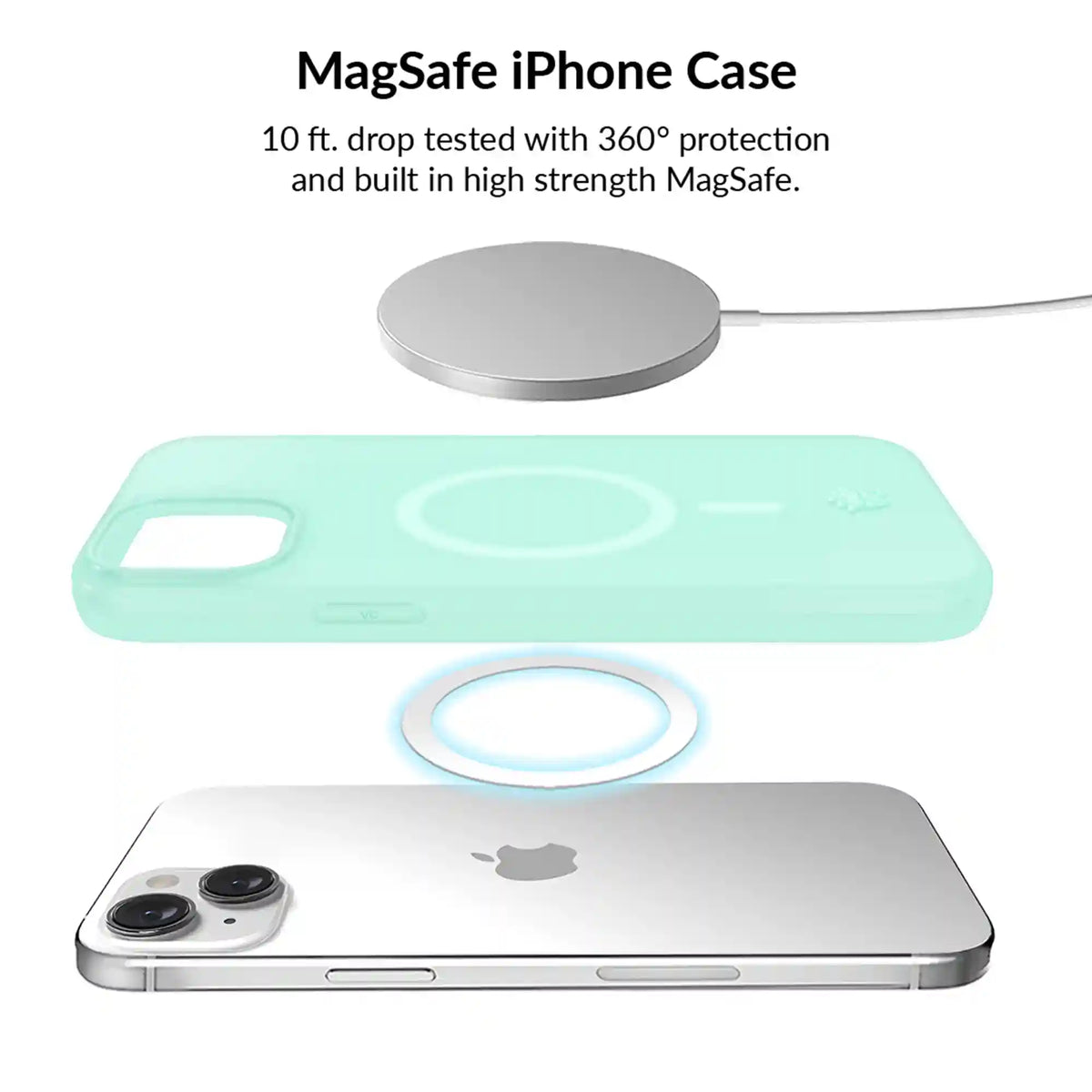 Mint Jelly iPhone Bundle Set