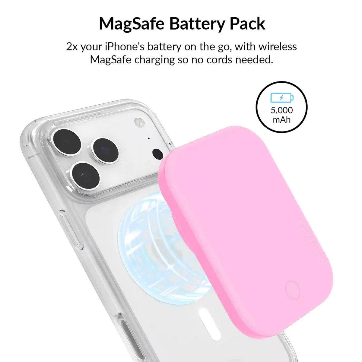 Sweet Treat Stripes iPhone Bundle Set