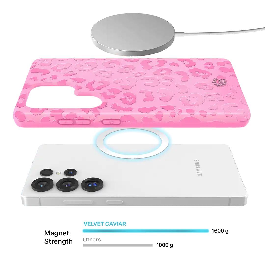 Hot Pink Leopard Samsung Case