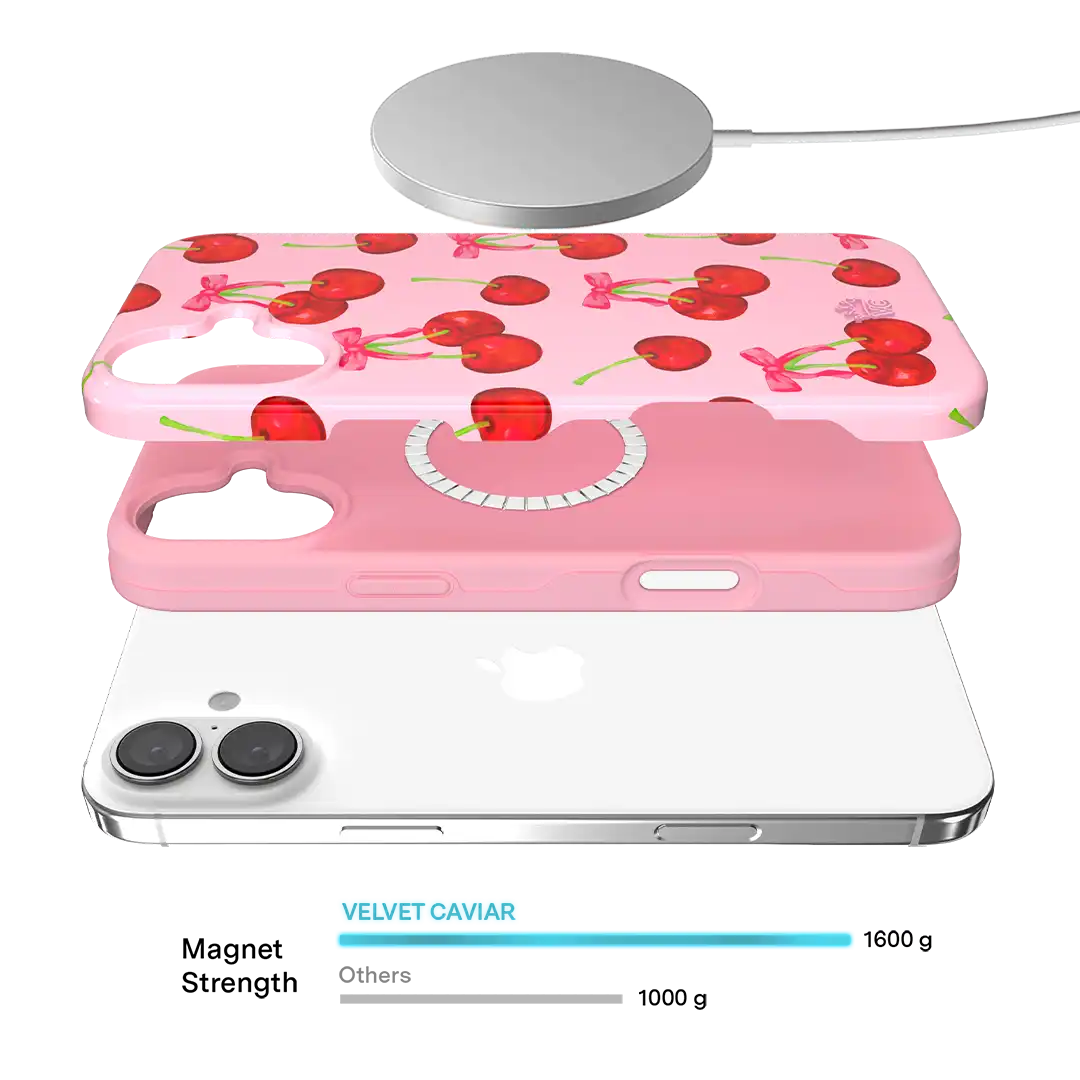 Sweet Cherry iPhone Case